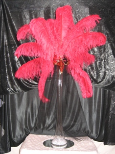Venetian Masks